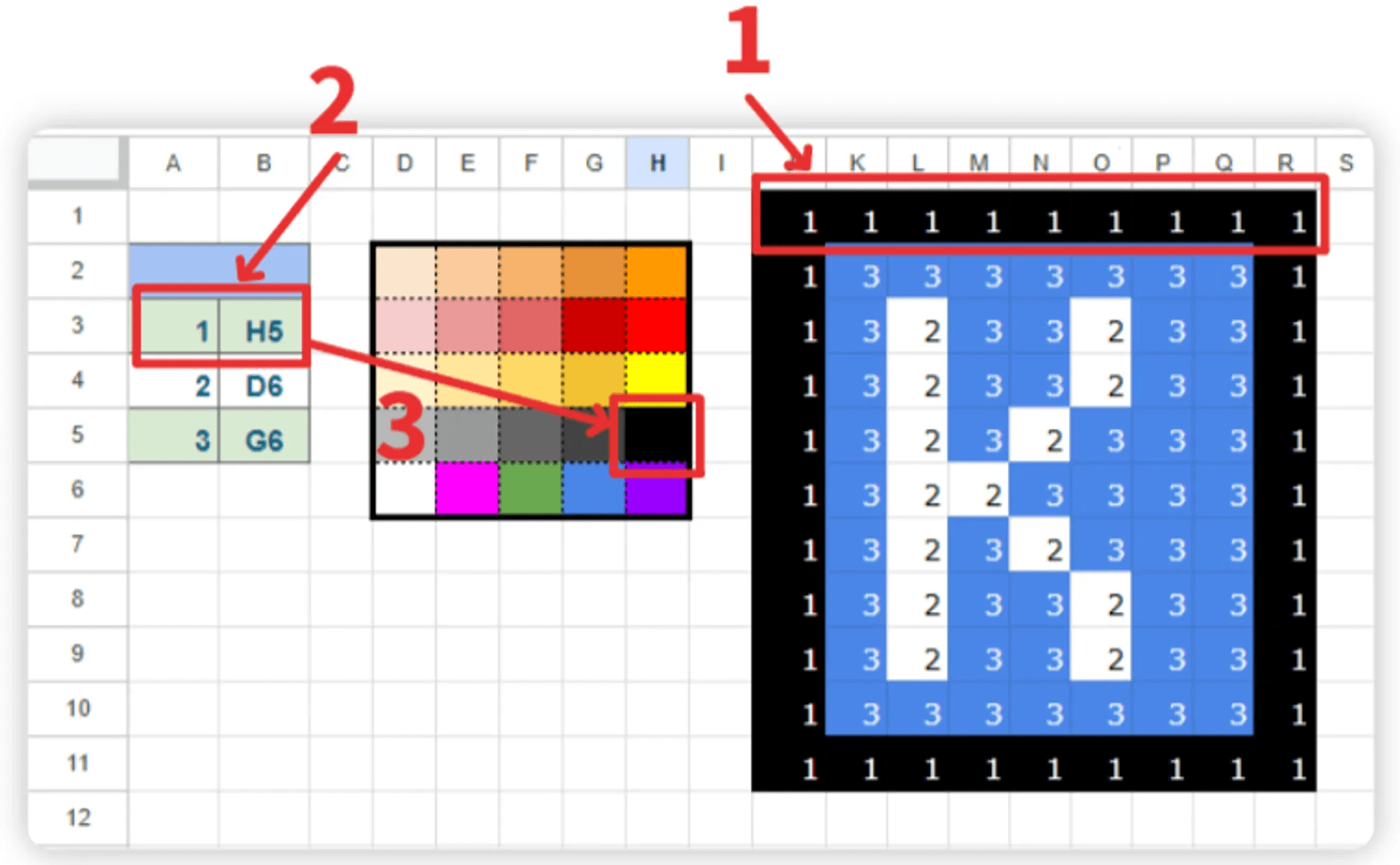 Курс программирования и цифровых технологий FunTech: обучение цифровым навыкам для дошкольников в онлайн-школе Kodland